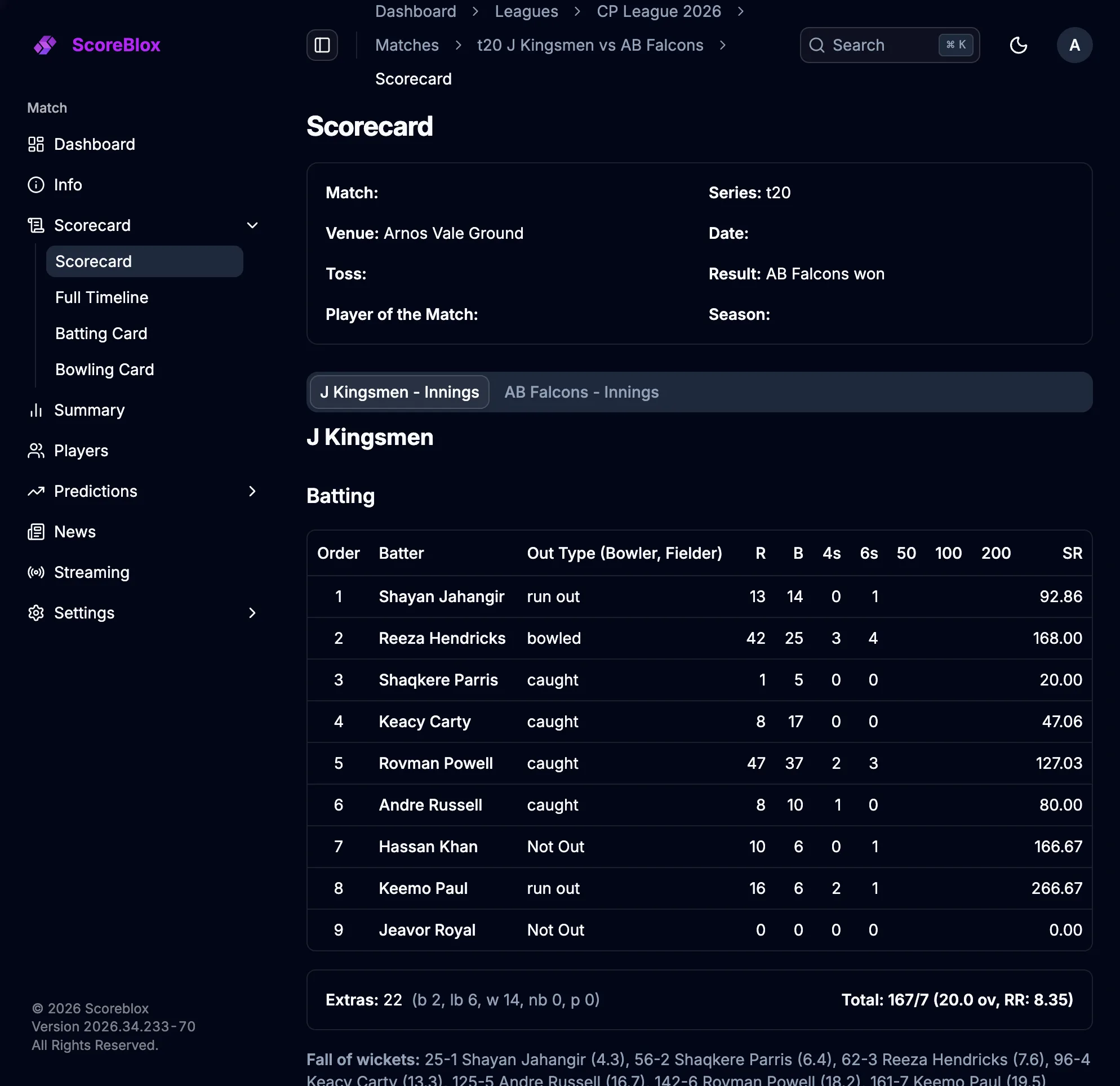 Match scorecard with toss, venue, result and player of the match, plus the full batting card