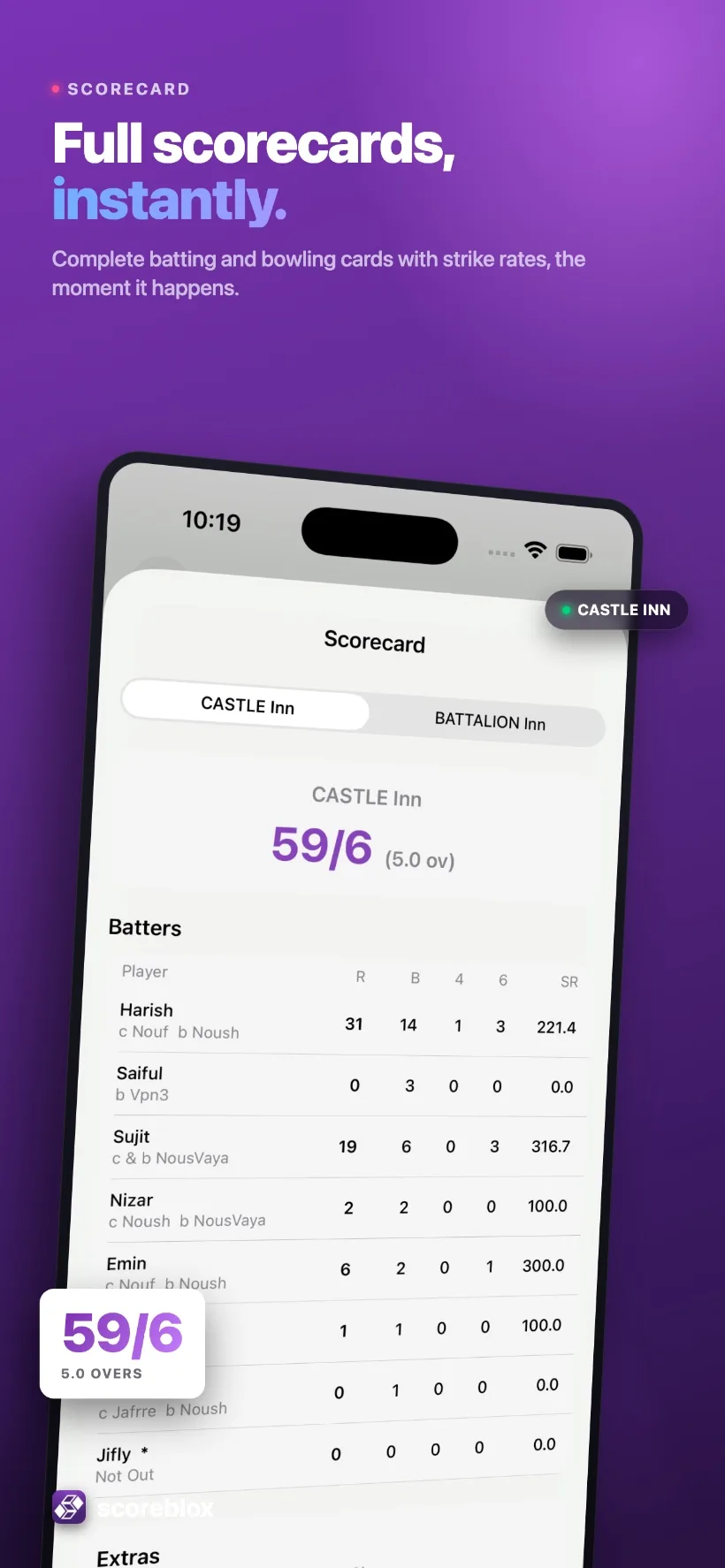 Manage teams and players with easy allocation