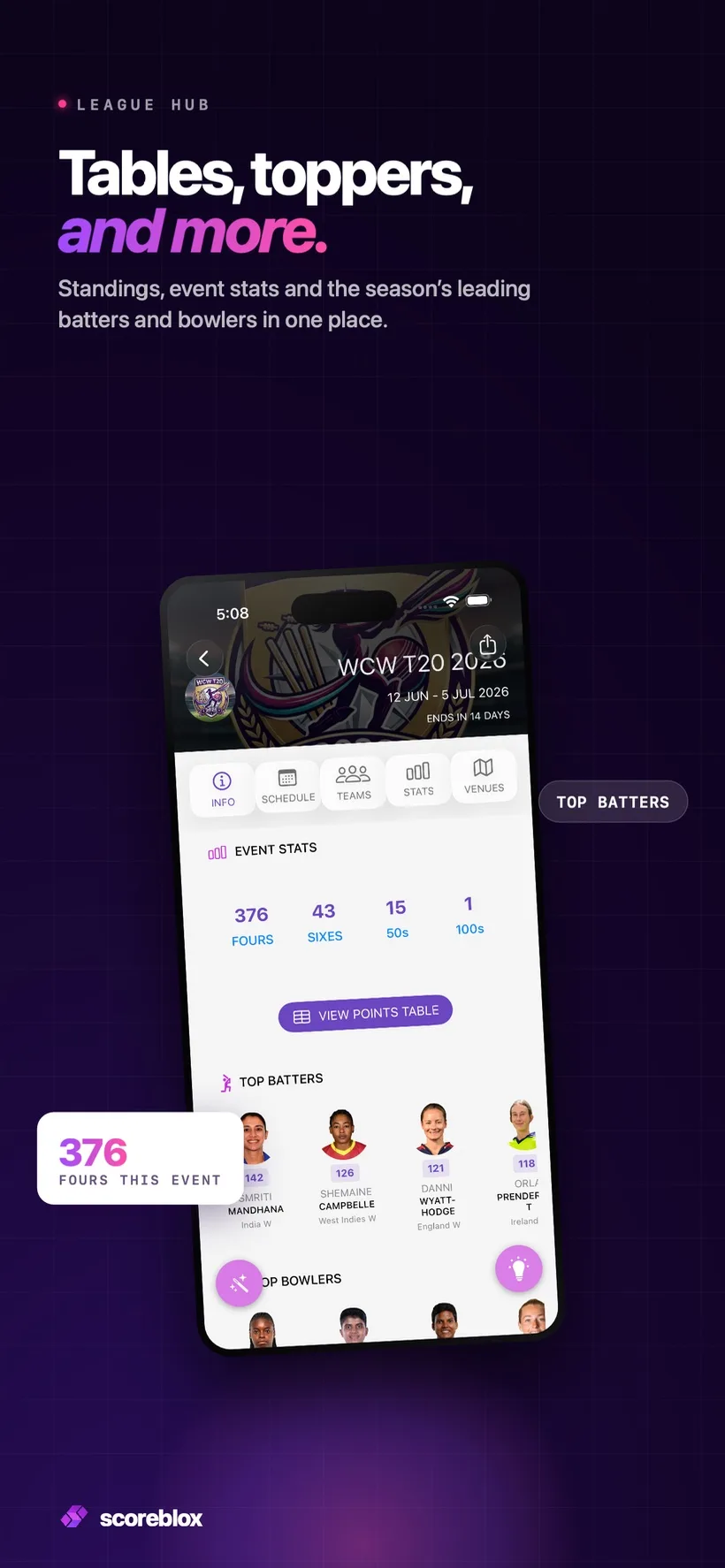 League hub