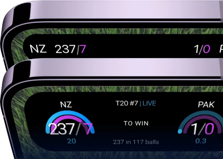 LIVE cricket scores on the Dynamic Island